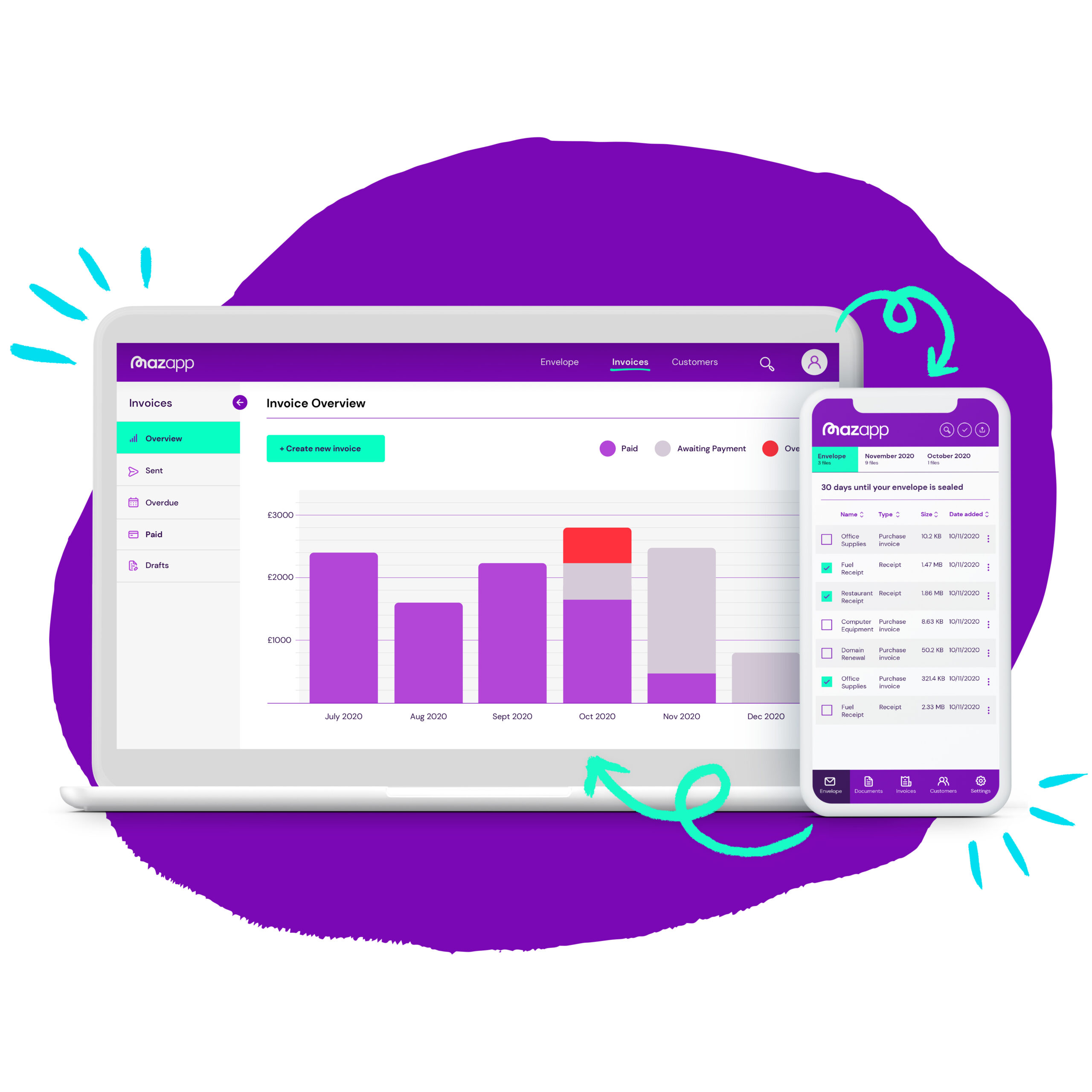 Making Tax Digital. Are you ready? Image shows digital record keeping